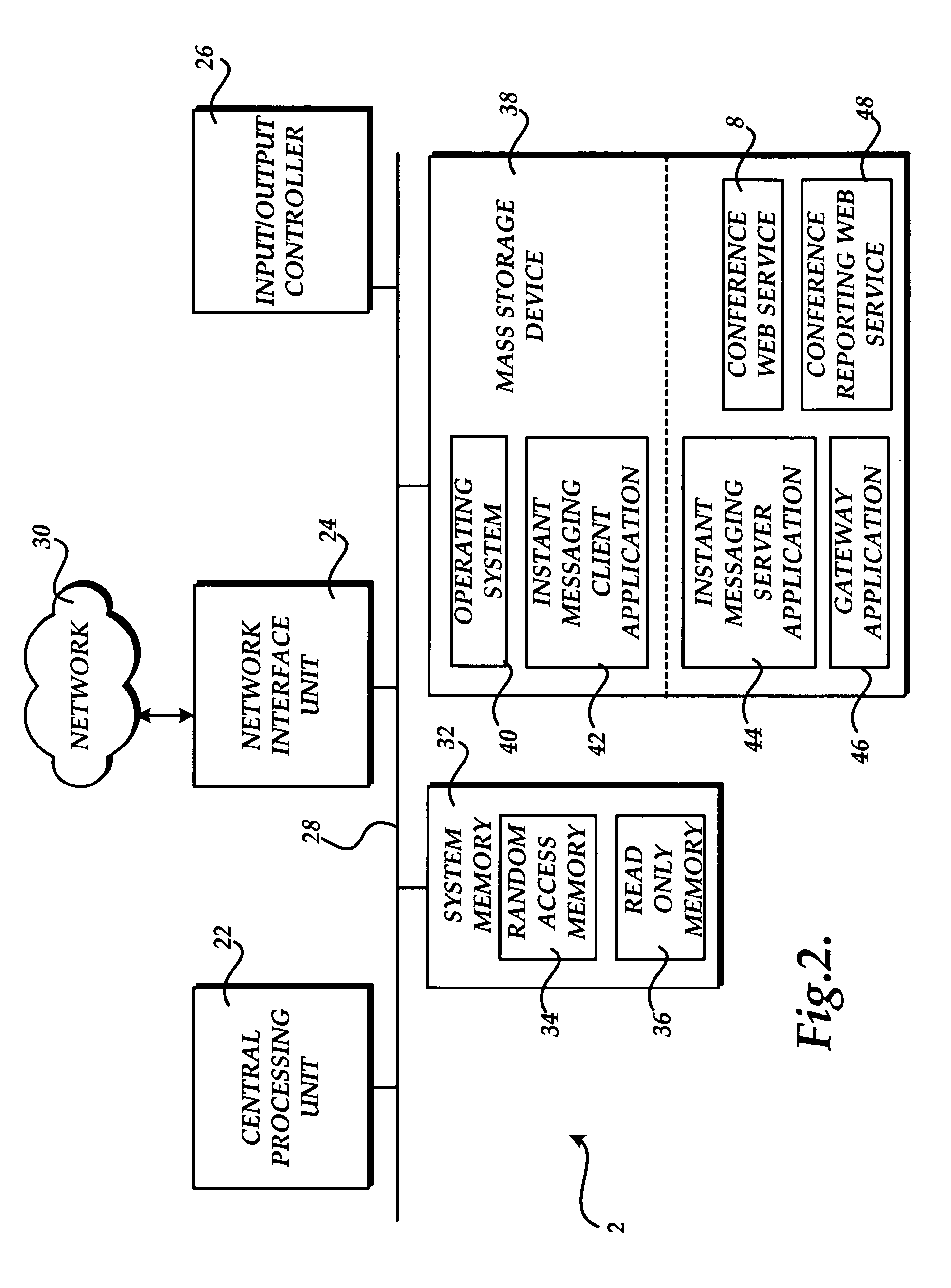 Method and system for providing an improved communications channel for telephone conference initiation and management