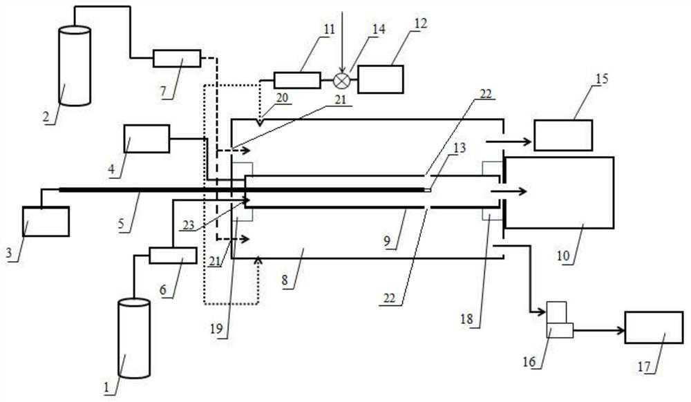 A detection system and method for chemical components of nanoparticles