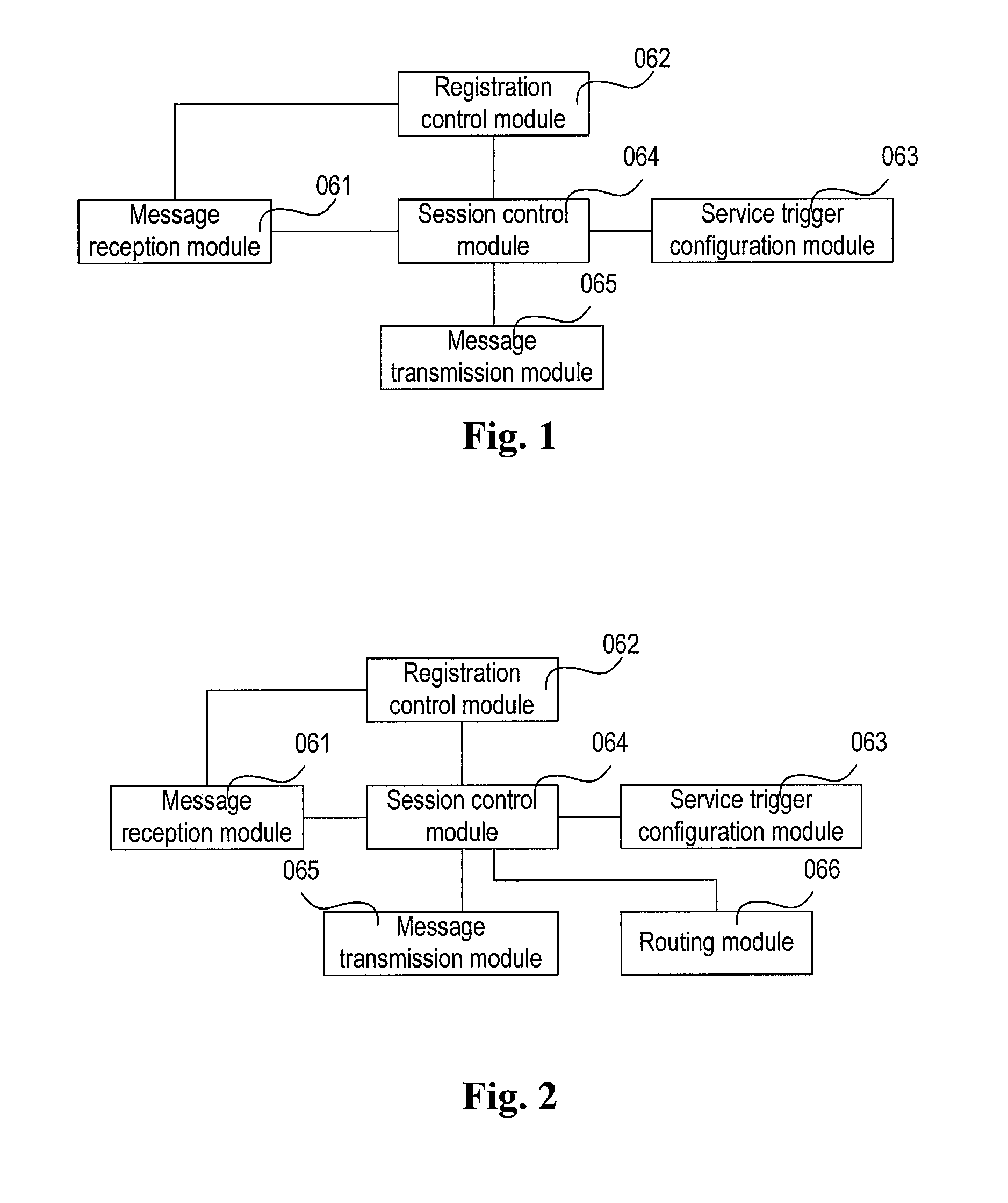 Access session controller, IP multimedia subsystem and registration and session method thereof
