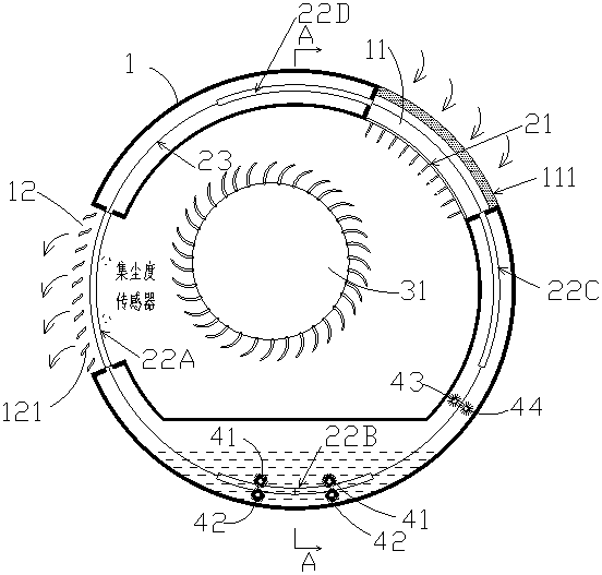 Air purification and air supply device and control method thereof