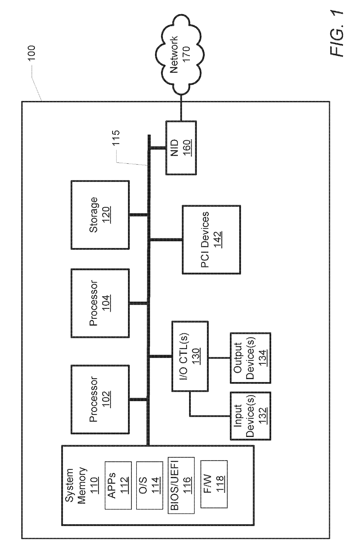 System and method for virtual link trunking