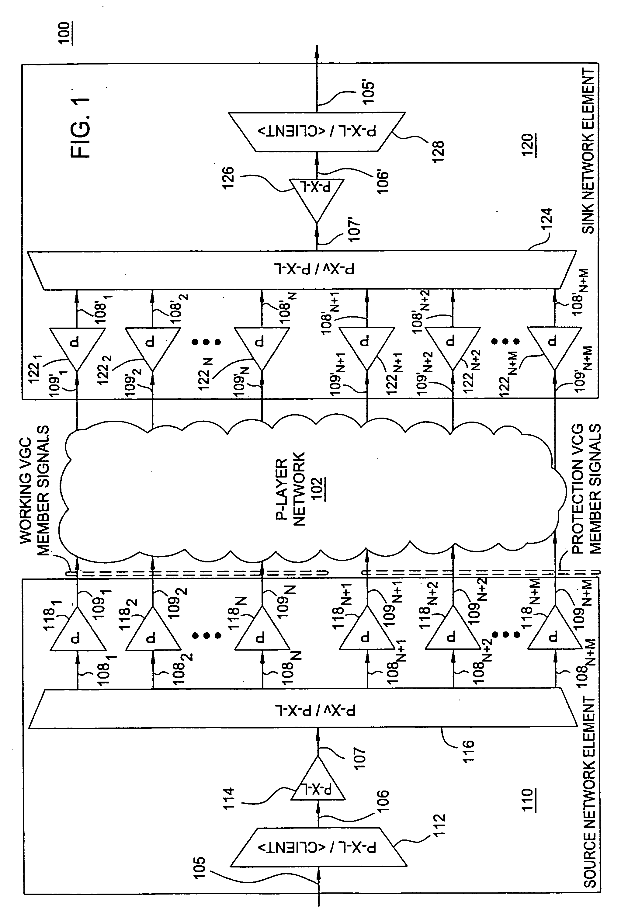 Method and apparatus for transporting client signals over transport networks using virtual concatenation