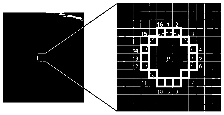 Improved ORB-SLAM algorithm for outdoor offline navigation system