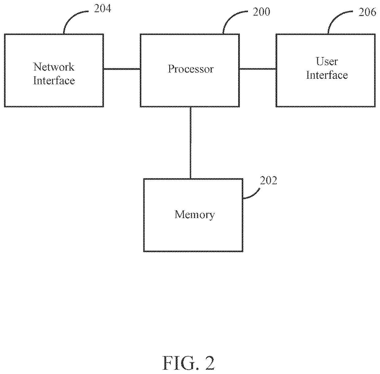 Distributed ledger-based ad-hoc system, apparatus and method