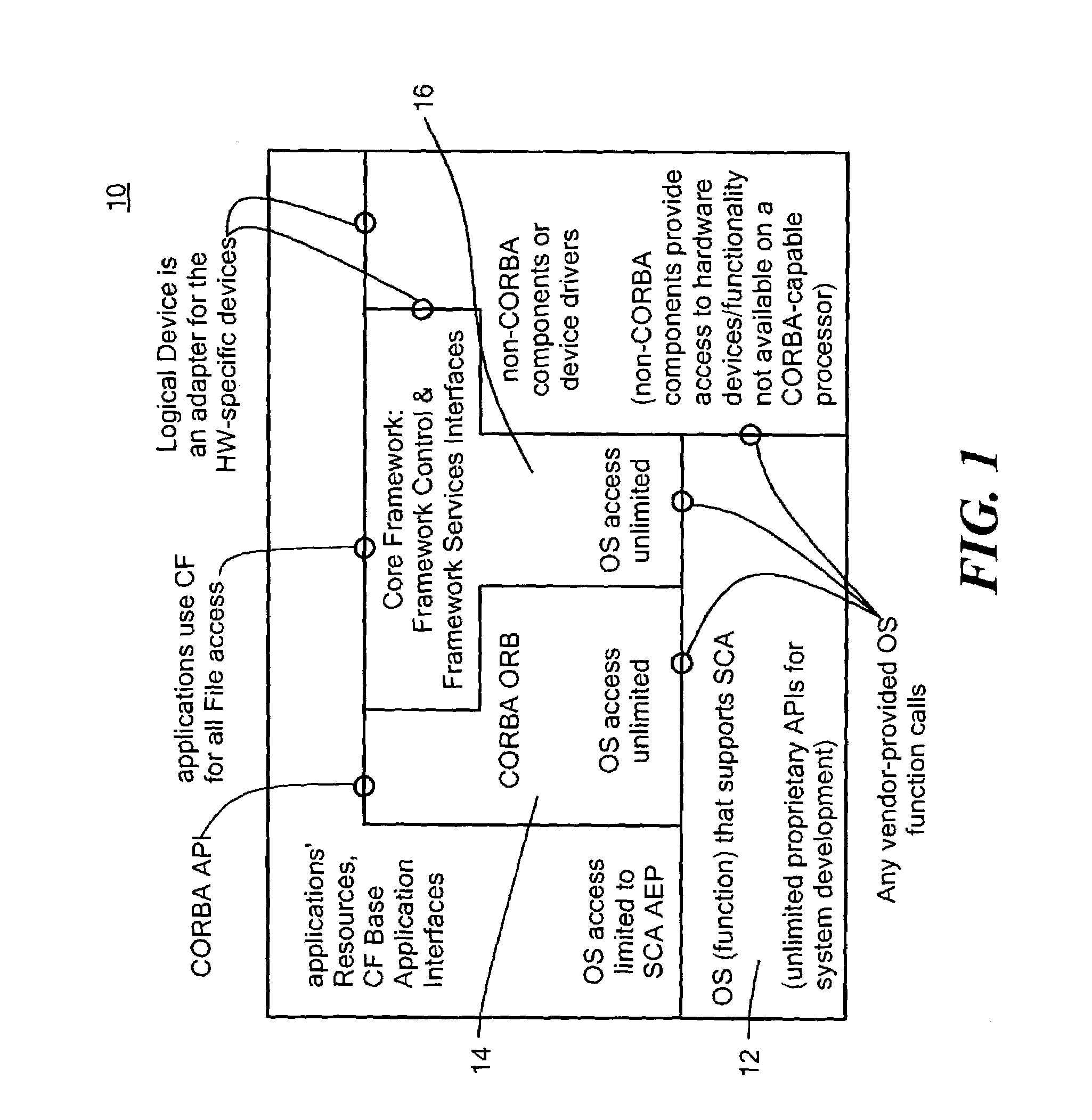 Executable radio software system and method