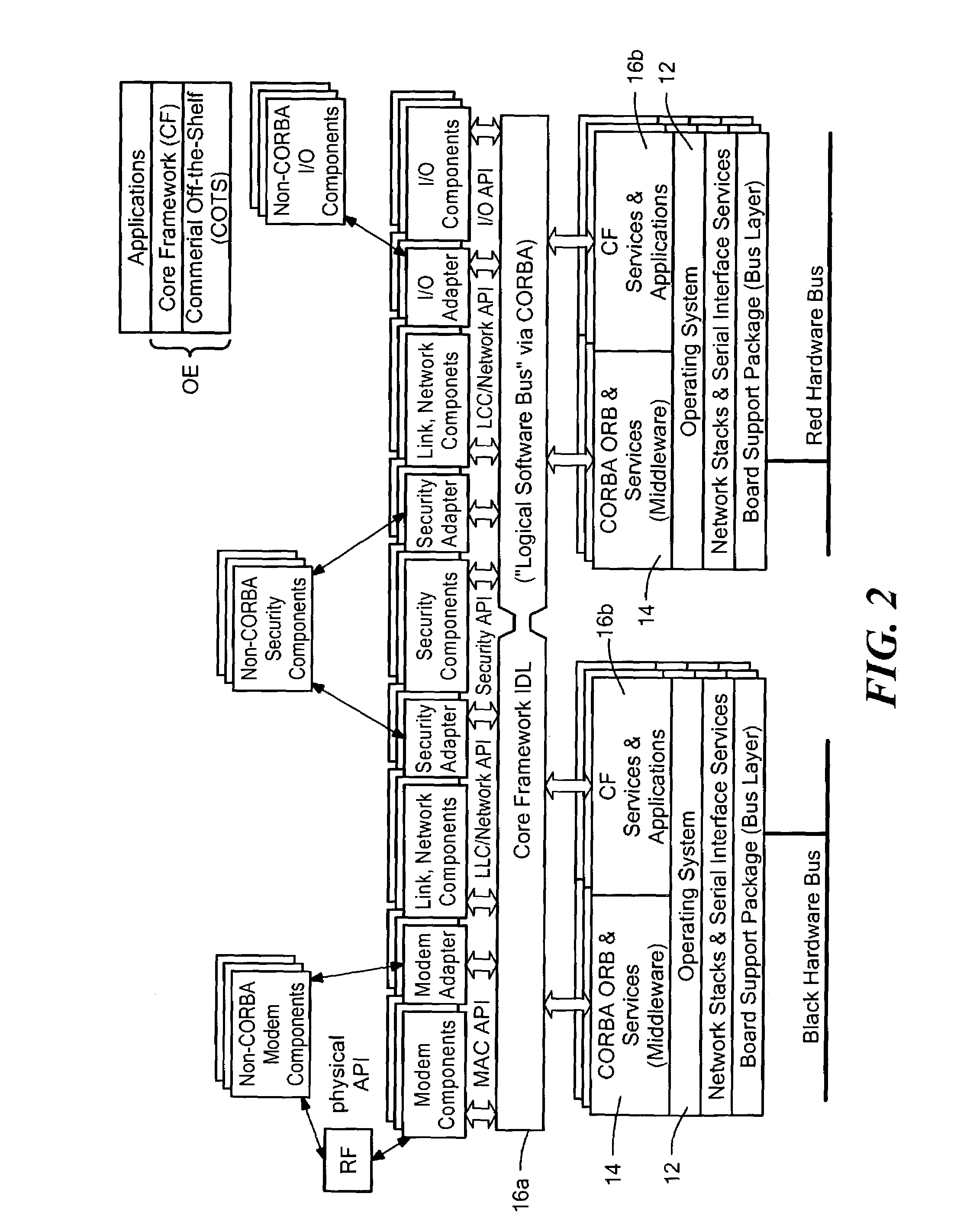 Executable radio software system and method