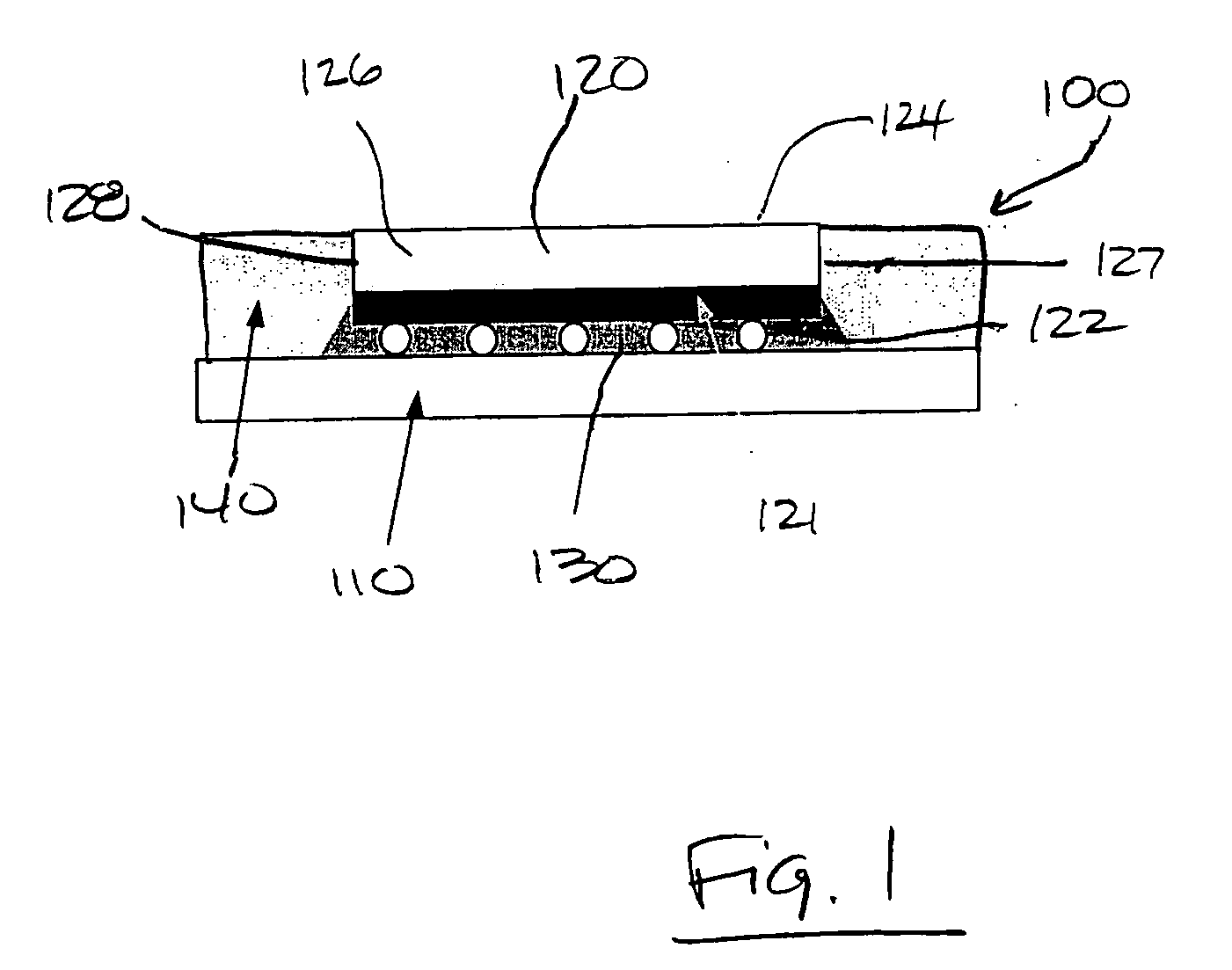 Capillary underfill and mold encapsulation method and apparatus