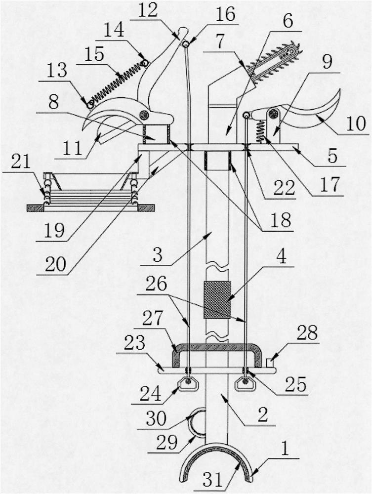 High branch pruning device for garden