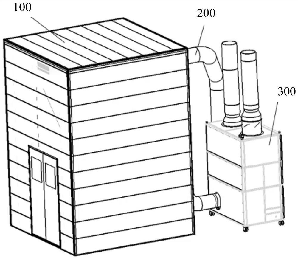 Constant-temperature air circulation system