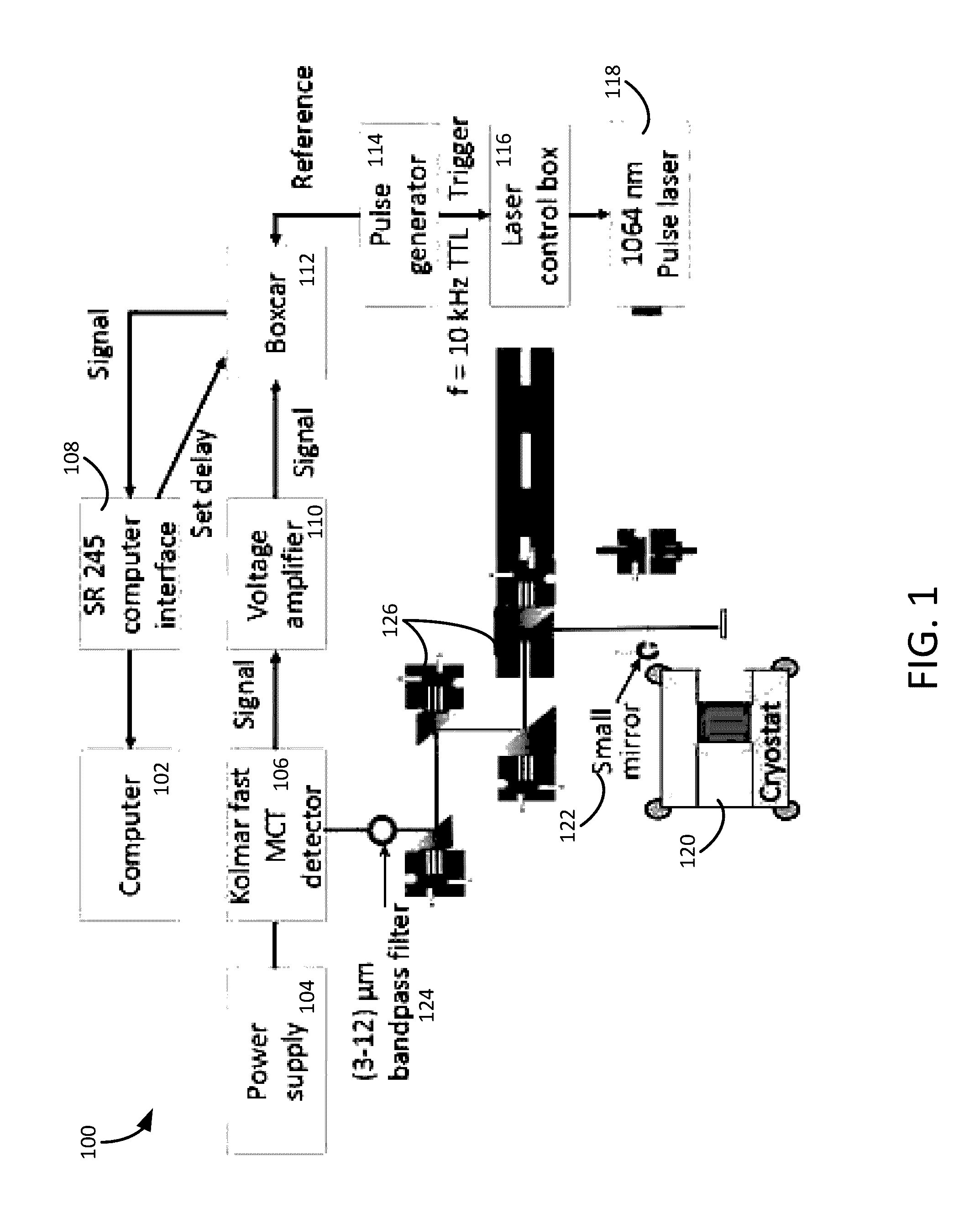 Real-time baseline correction technique for infrared time-resolved photoluminescence