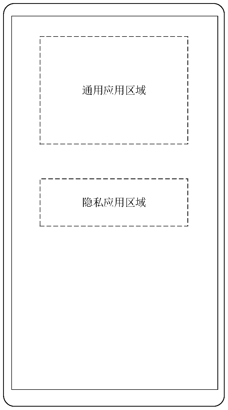 Privacy protection method, device and equipment based on terminal equipment