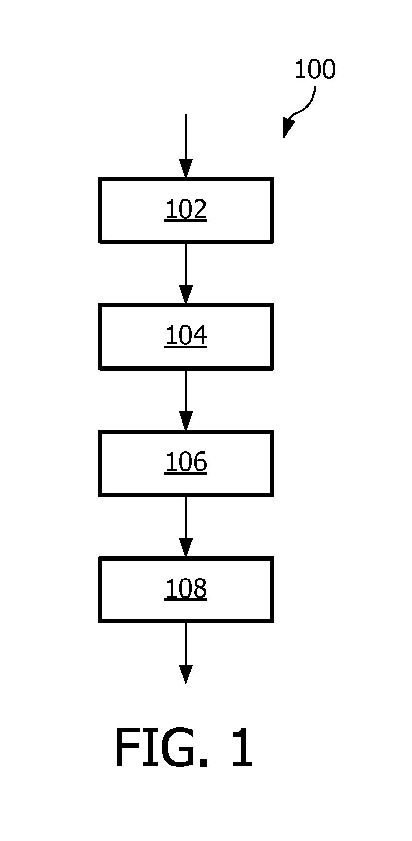 Method of controlling an outdoor lighting system, a computer program product, a controlling device and an outdoor lighting system