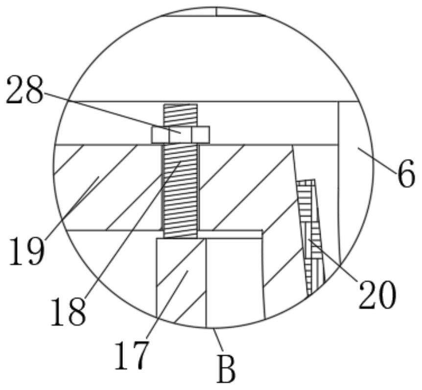 Auxiliary device for iron pan casting