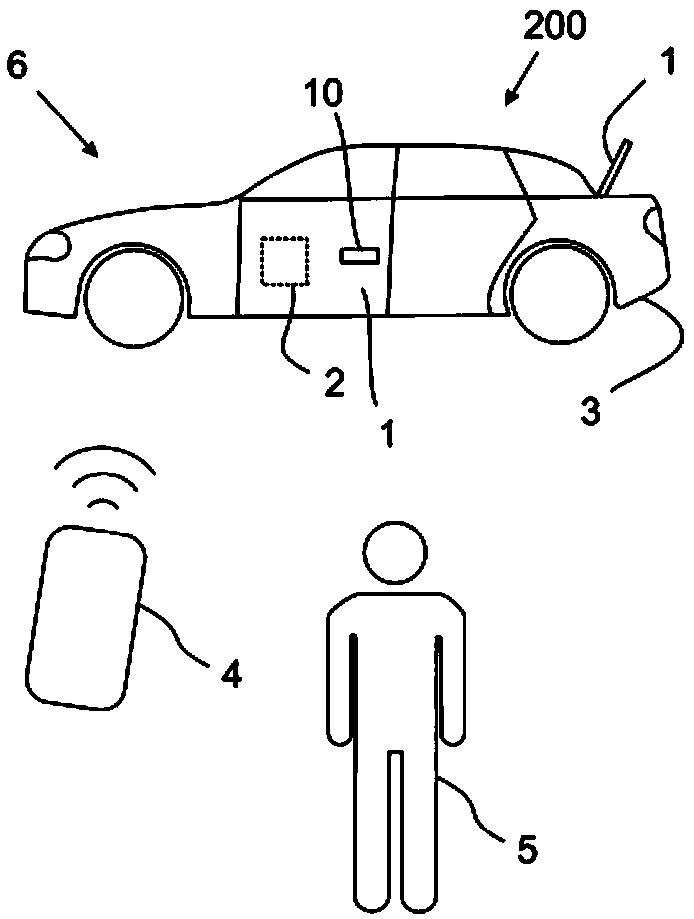 Access system for a vehicle