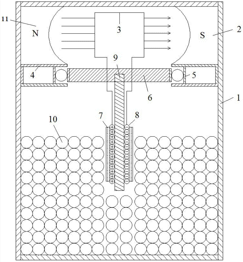 Vibration reduction device of high-speed rotating shaft system