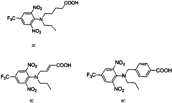 Trifluralin hapten and its preparation method and application