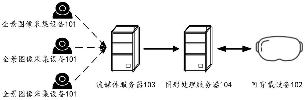 Intelligent live broadcast method, wearable device and intelligent live broadcast system