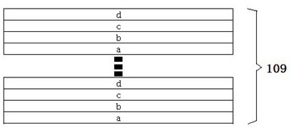 LED epitaxial structure and application thereof, light-emitting diode comprising LED epitaxial structure and preparation method of LED epitaxial structure