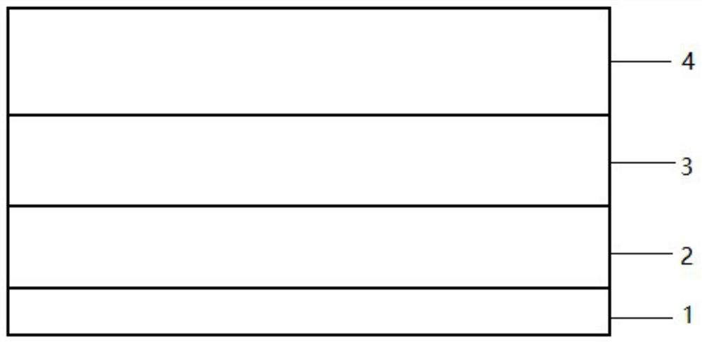 High-temperature-resistant composite coating containing rare earth aluminate and preparation method of high-temperature-resistant composite coating