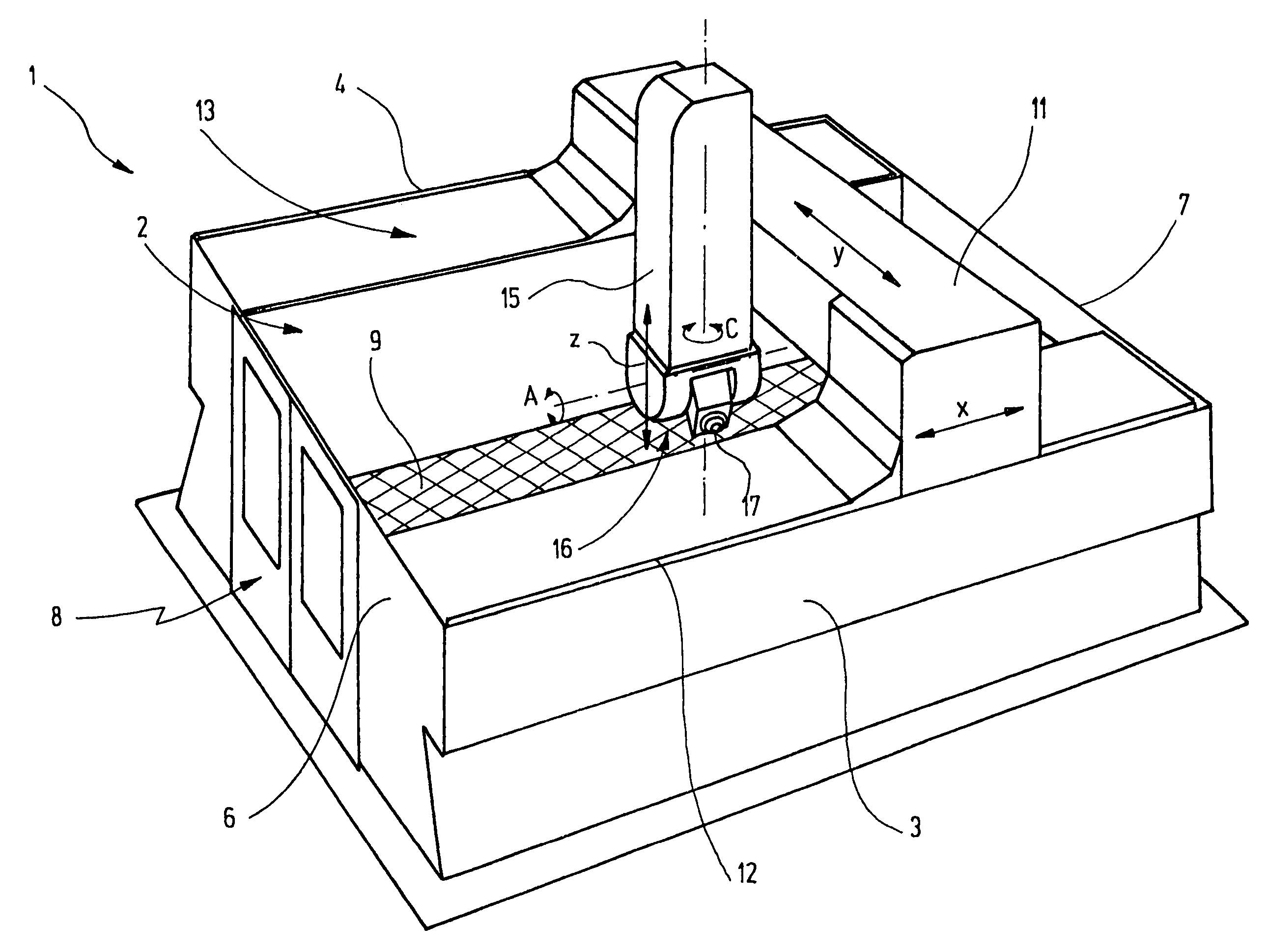 Mobile milling head with torque motor drive