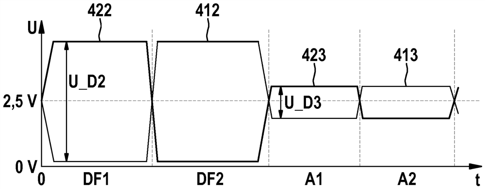 Subscriber station for a serial bus system and method for sending messages in a serial bus system