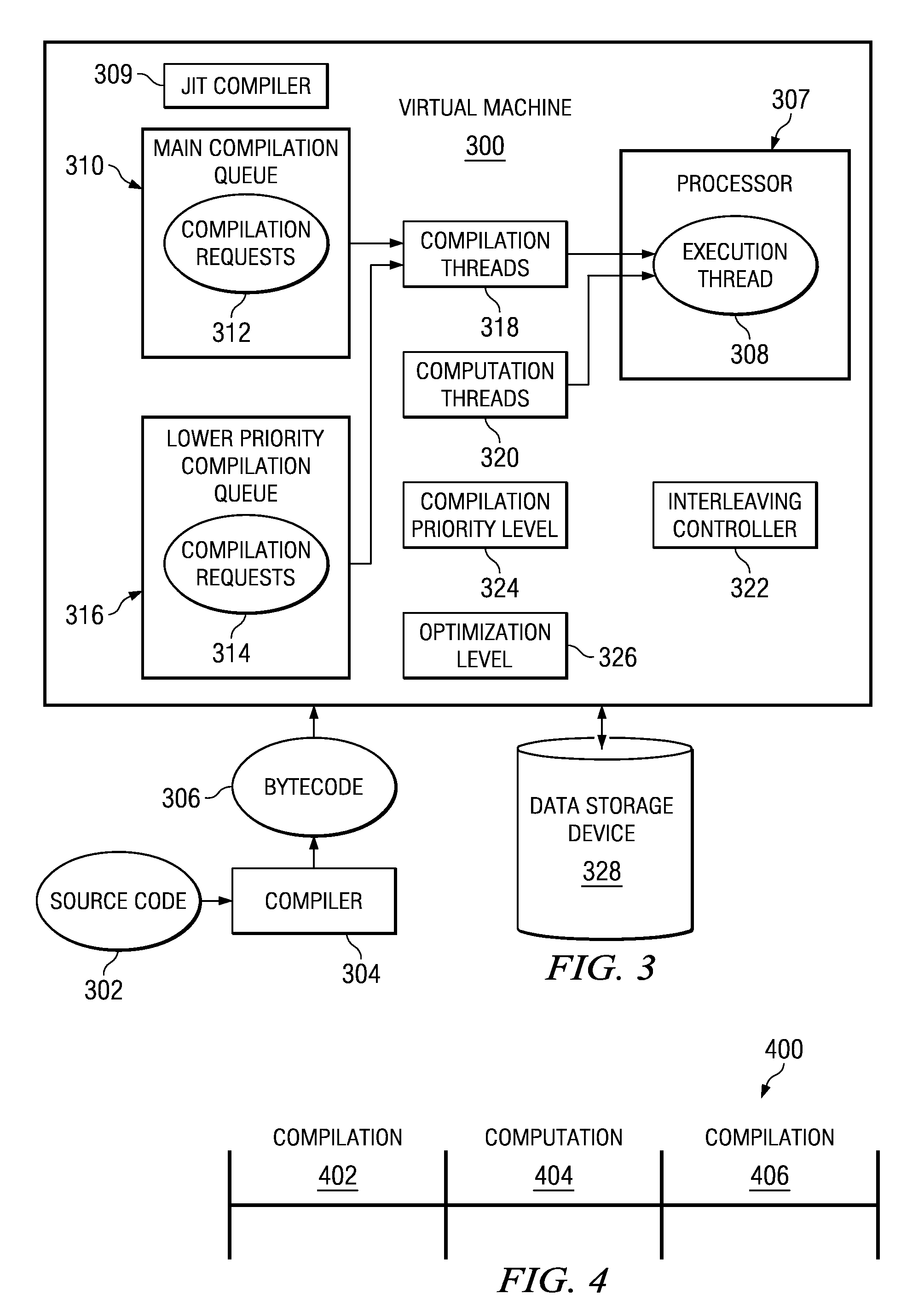 Method and apparatus to improve the running time of short running applications by effectively interleaving compilation with computation in a just-in-time environment