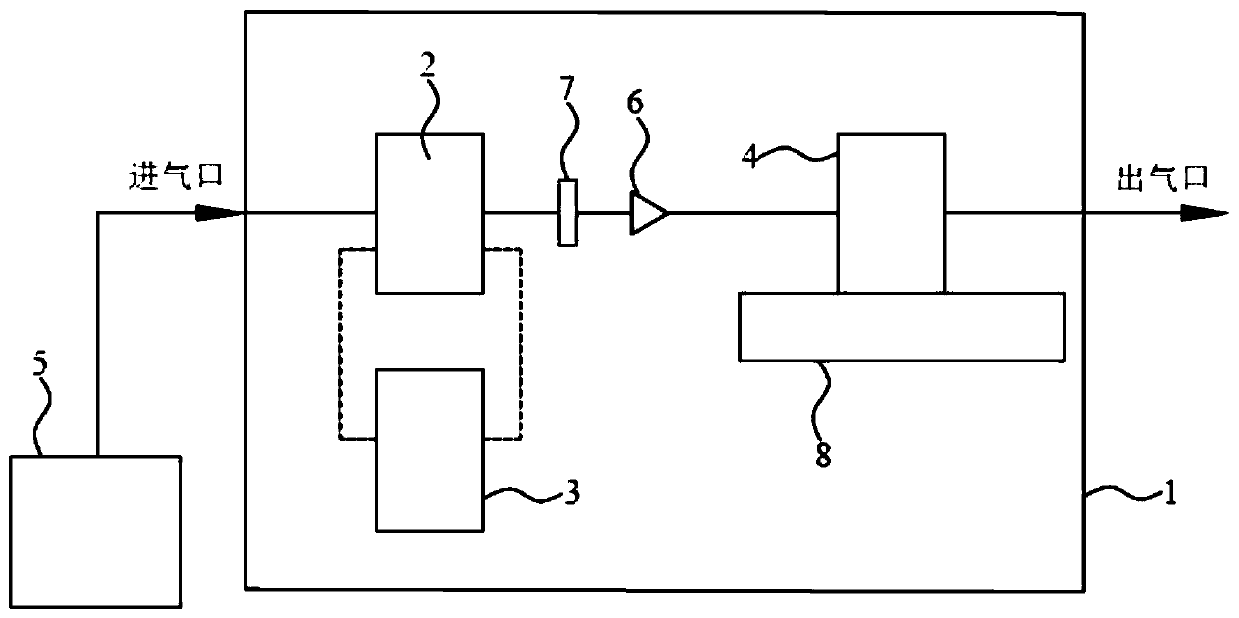 Humidifier humidifying capacity testing device and testing method