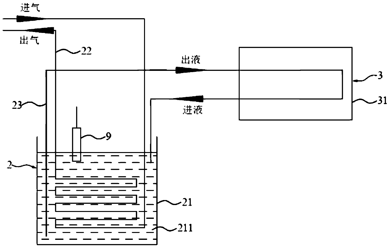 Humidifier humidifying capacity testing device and testing method