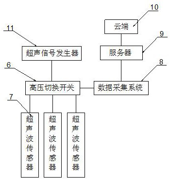 Unit top cover bolt online monitoring method and system