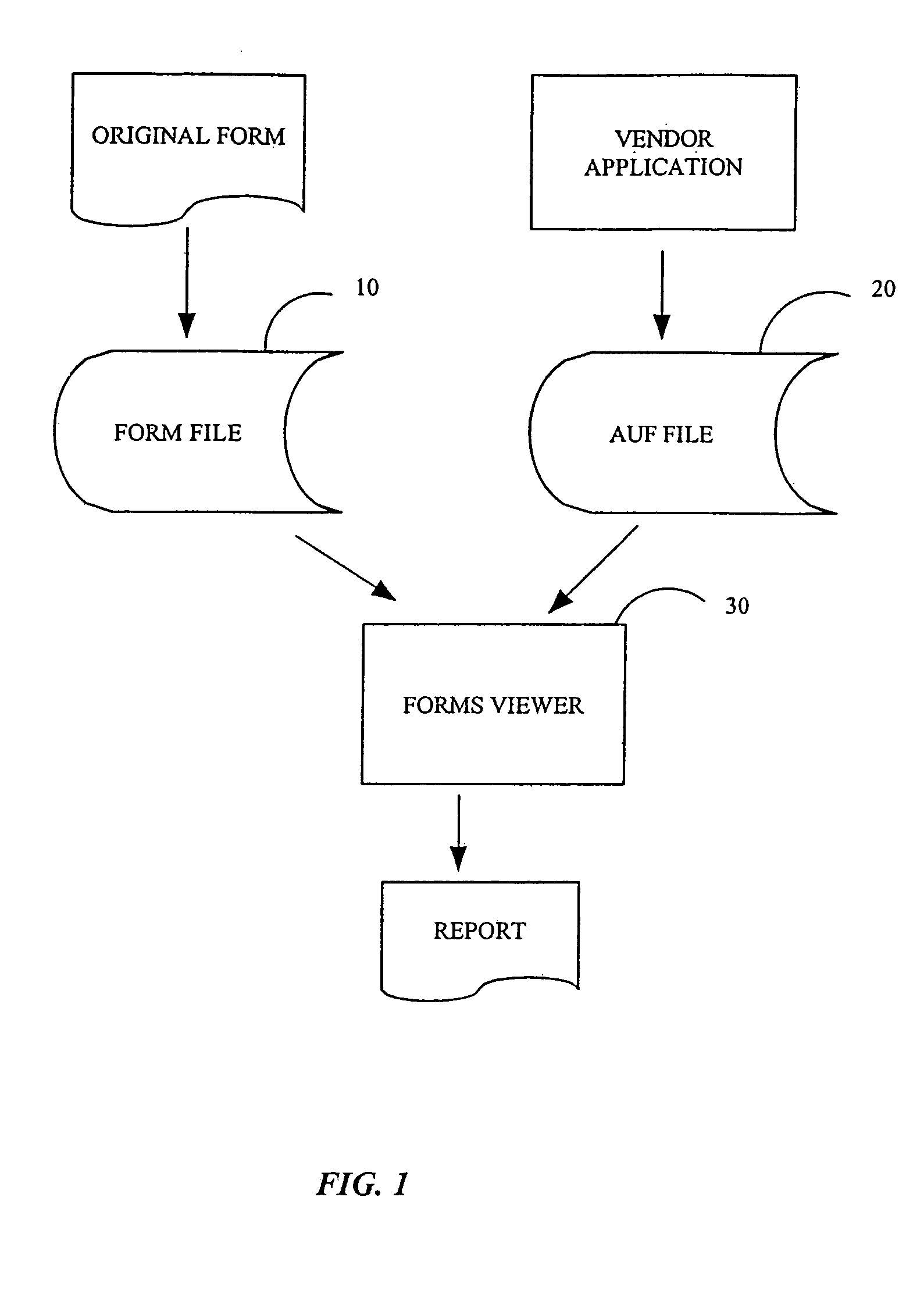 Method and apparatus for creating and filing forms