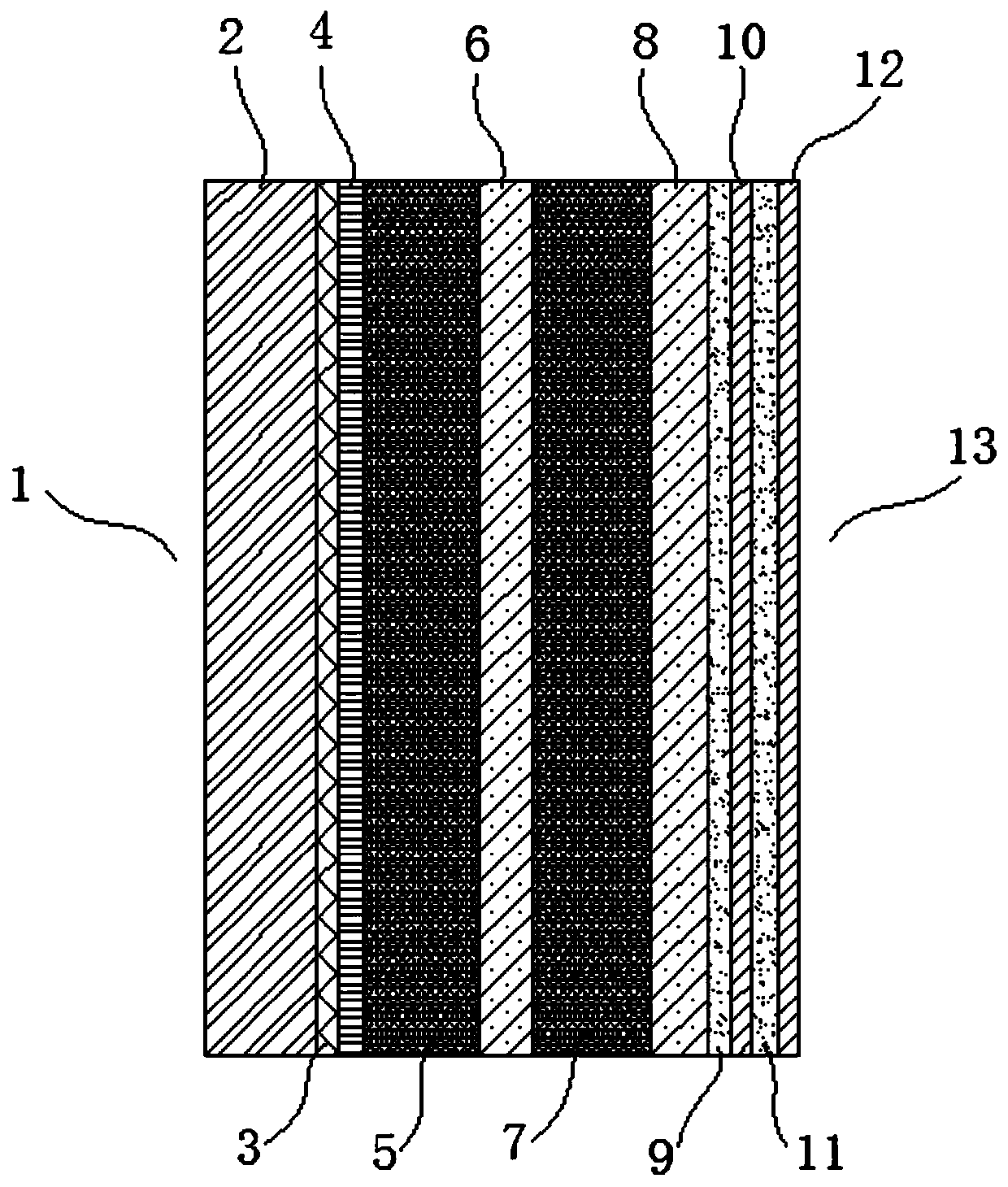 CO2 reflecting film based on silicon carbide substrate and preparation method thereof