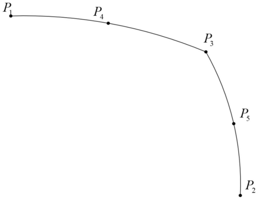 Geometric parametric modeling method for meridian aircraft tire