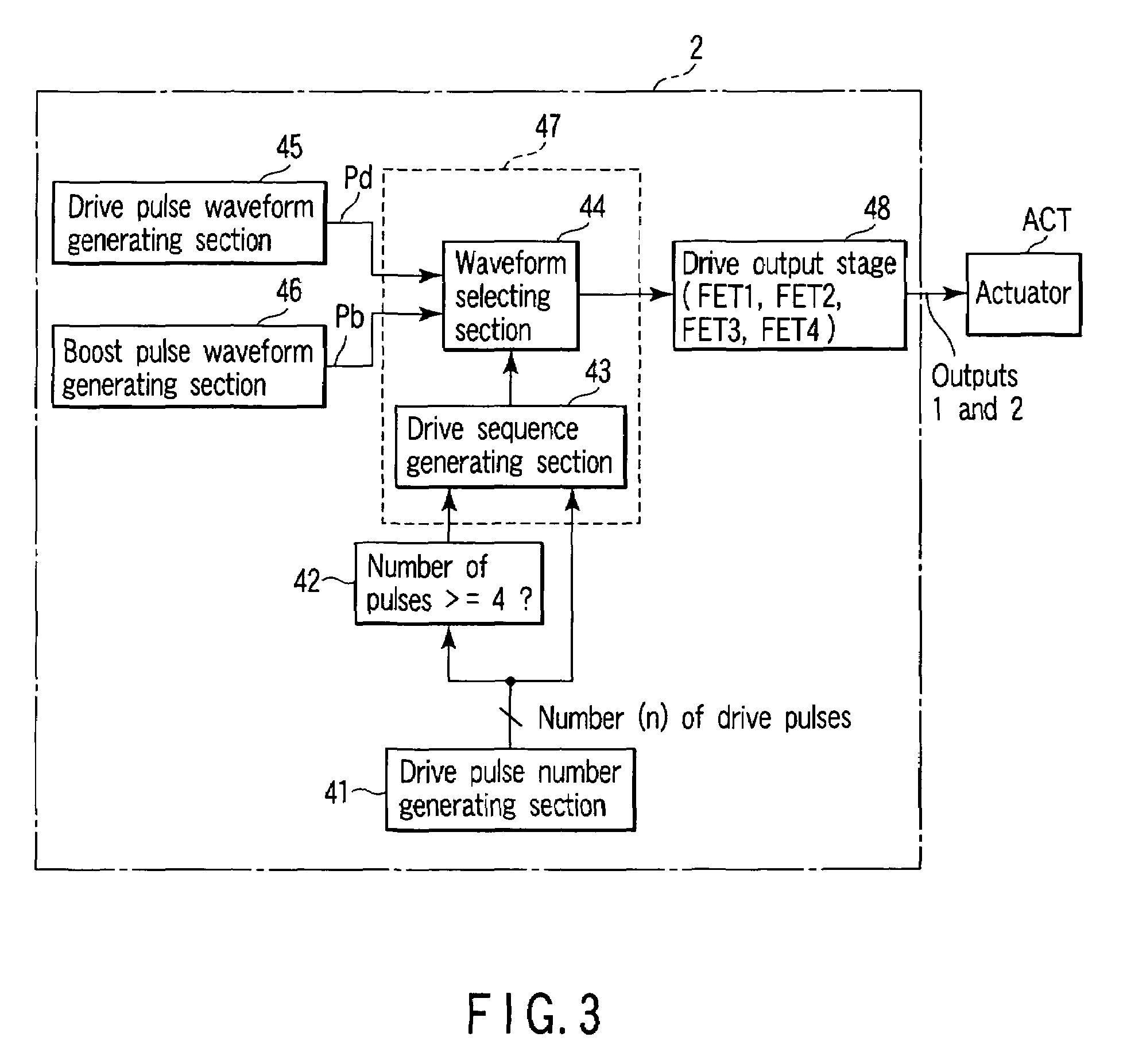 Ink jet head driving method and apparatus