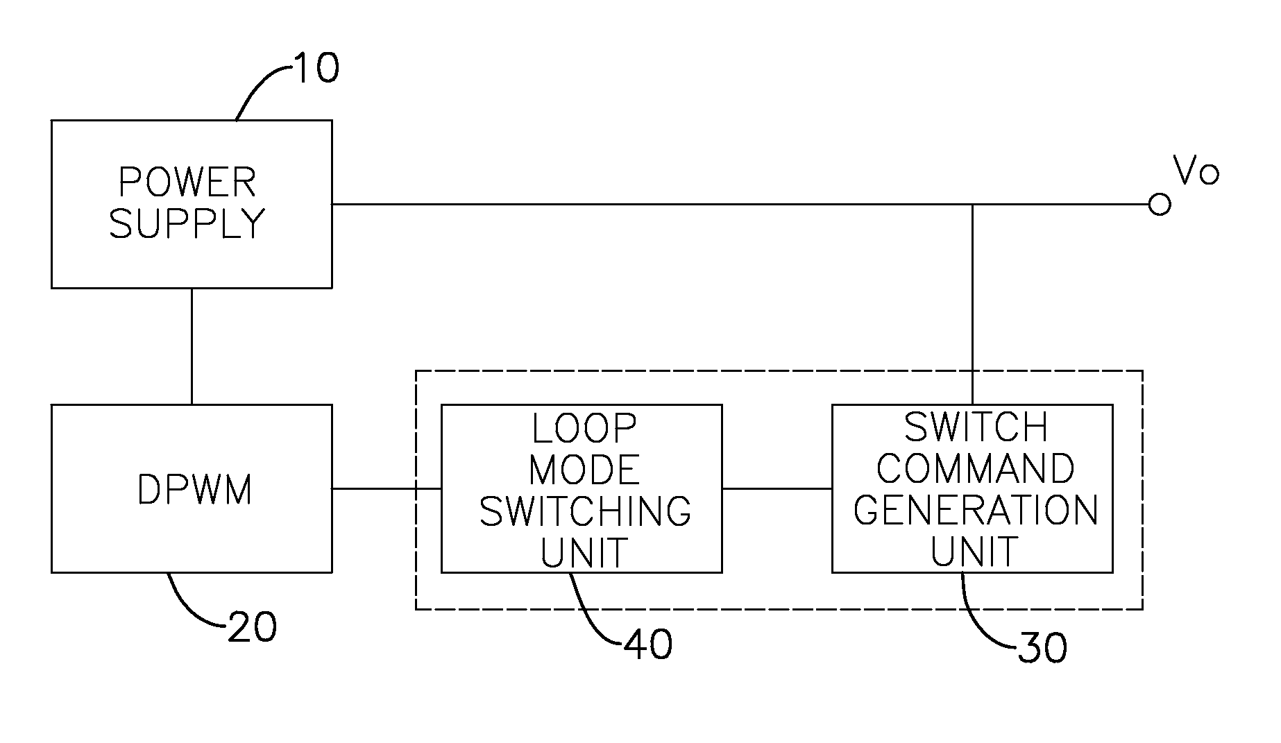 Method and device for controlling soft start of a power supply