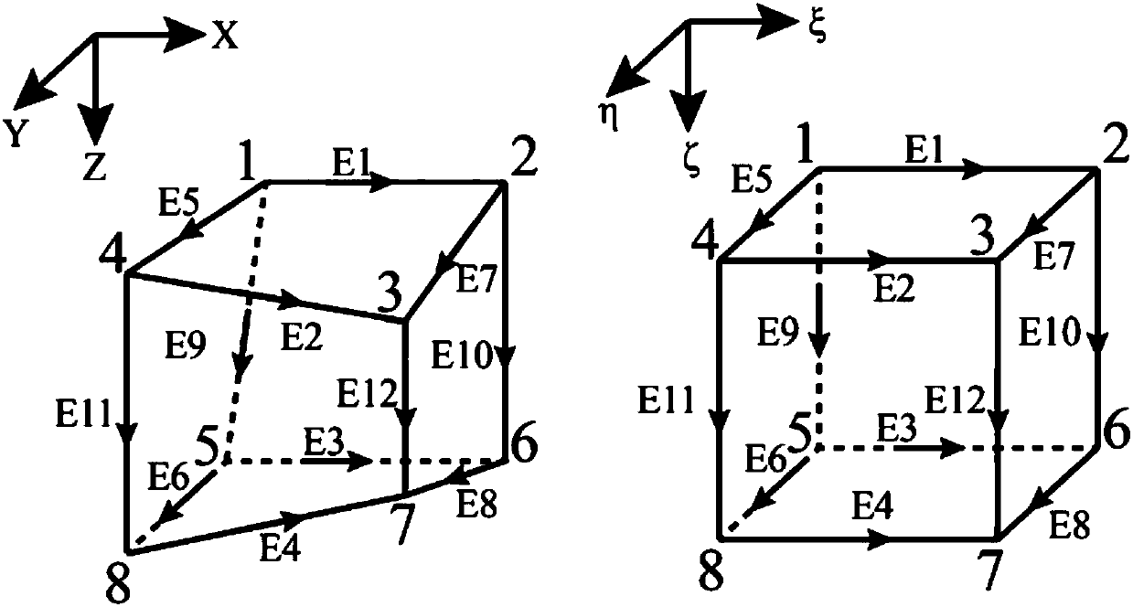 A Frequency-Domain Airborne Electromagnetic Method for 2.5D Strip Terrain Inversion