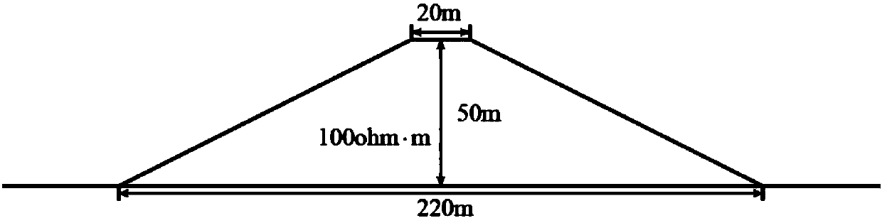 A Frequency-Domain Airborne Electromagnetic Method for 2.5D Strip Terrain Inversion