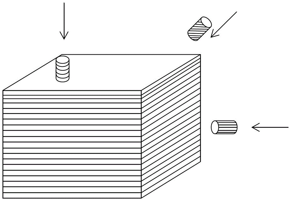 Method for Determination of Anisotropic Elastic Modulus of Schist