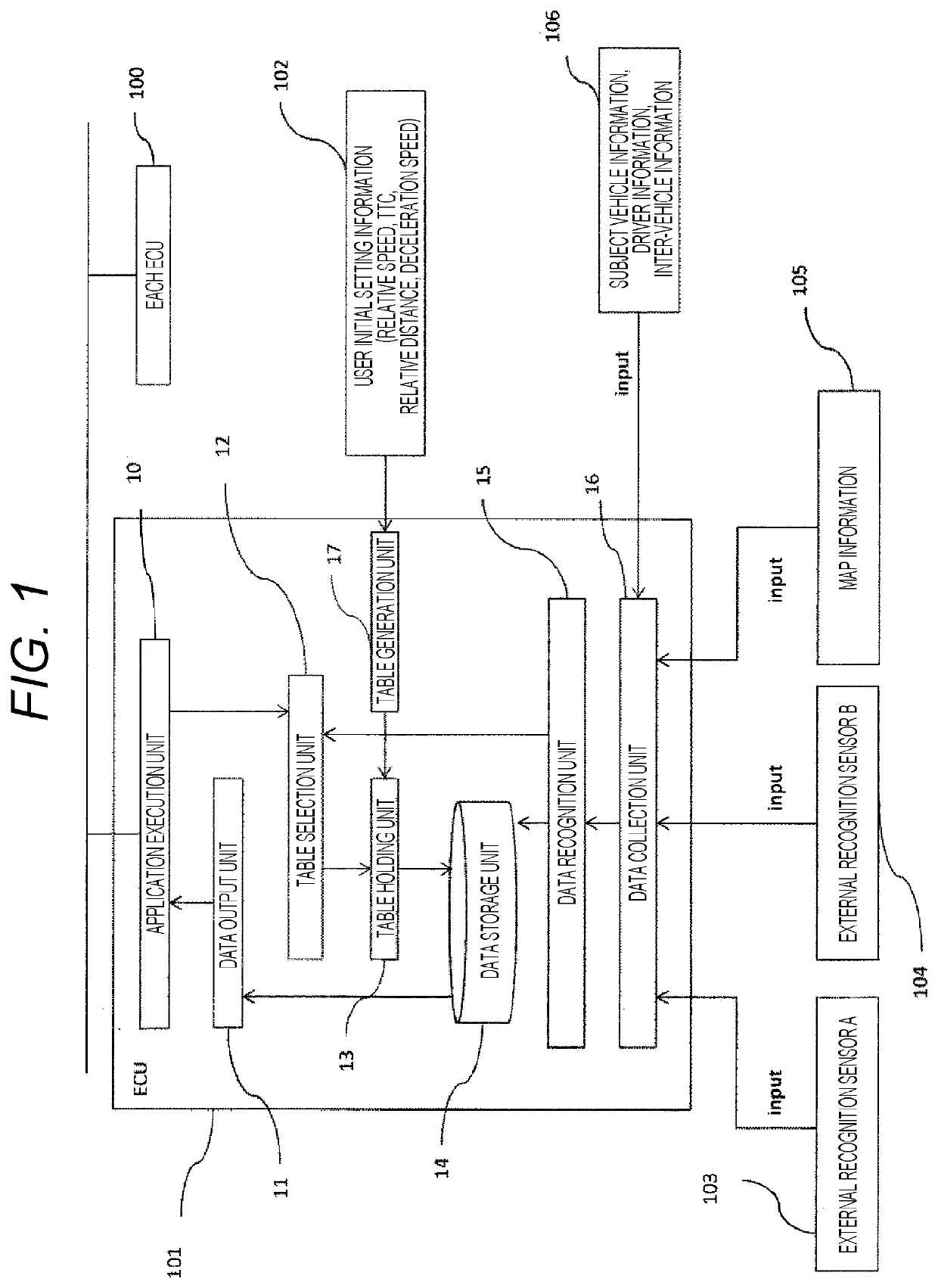 In-vehicle electronic control apparatus