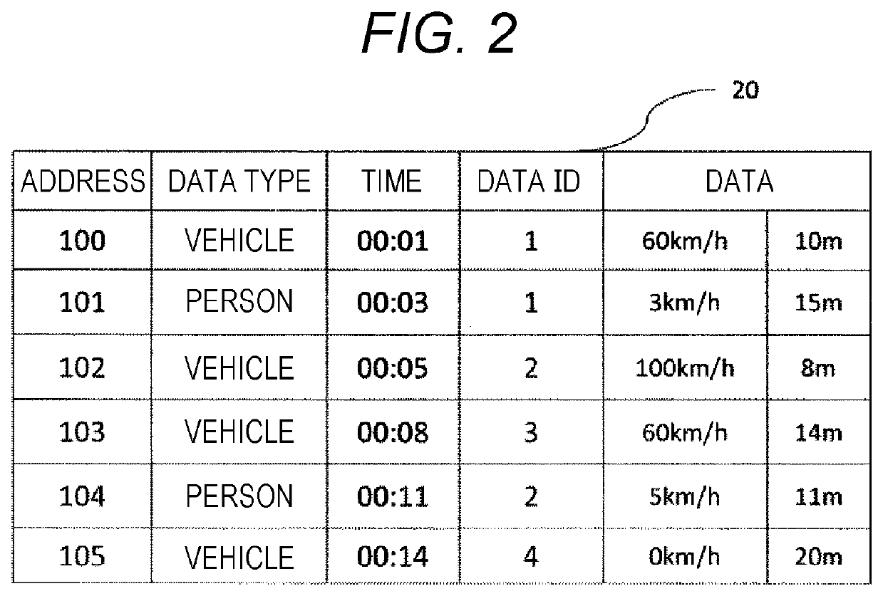 In-vehicle electronic control apparatus