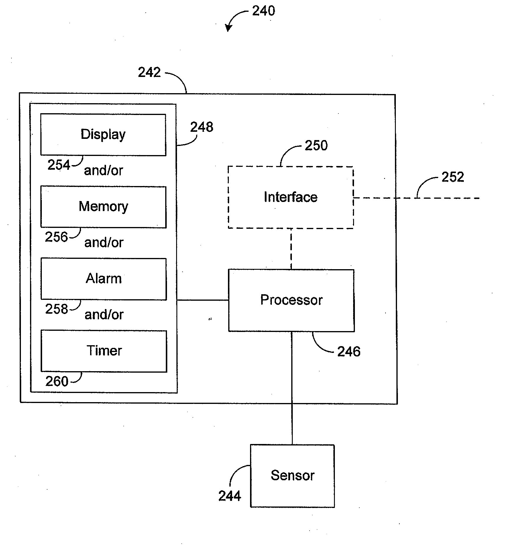 System and method for monitoring food