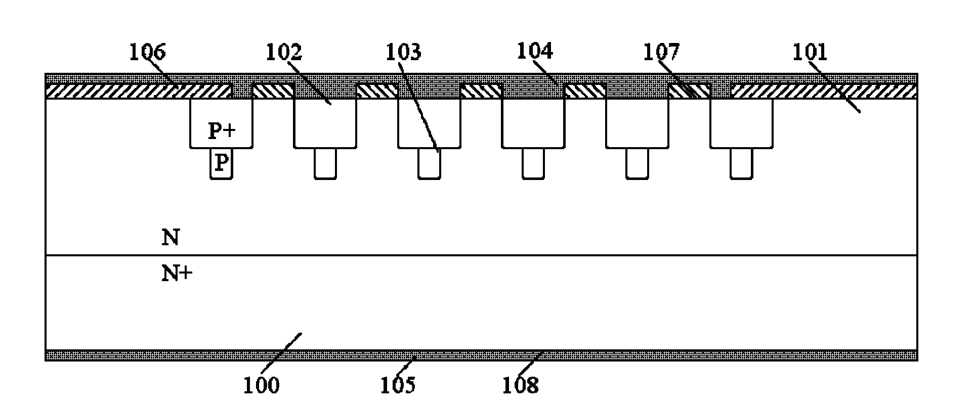 Schottky diode controlled by junction barrier having superposed P&lt;+&gt;-P structure