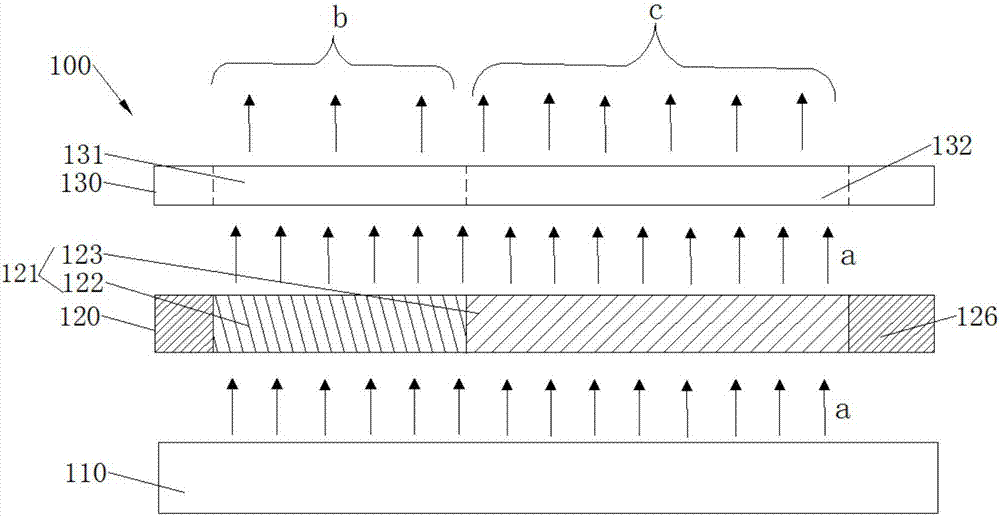 Display panel and display device