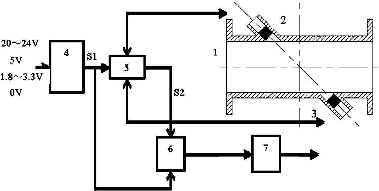 Circuit for measuring transition time of ultrasonic wave by increasing voltage excitation step by step