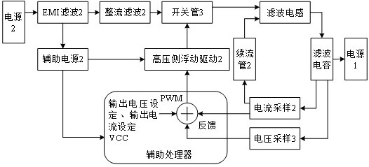 Electromagnetic switch feedforward feedback control module with ultra-wide operating voltage