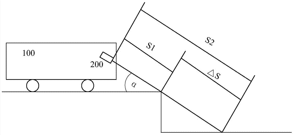 Walking detection control method for auto-moving robot