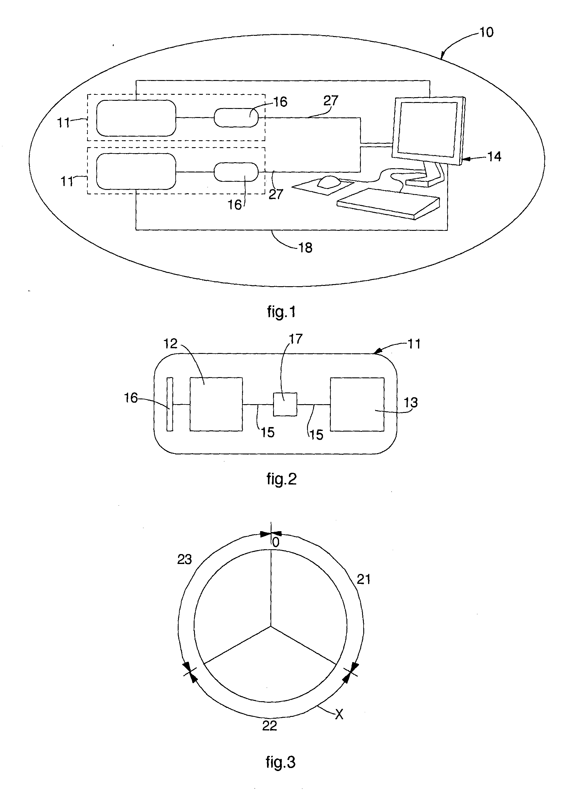 Method to command and control the electric motor of an automation unit and connected system