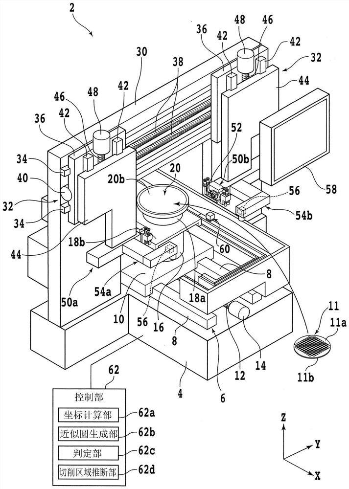 Edge alignment method