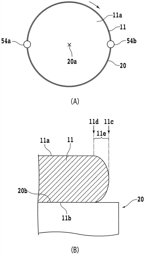 Edge alignment method