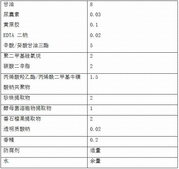 Skin care gel and preparation method thereof