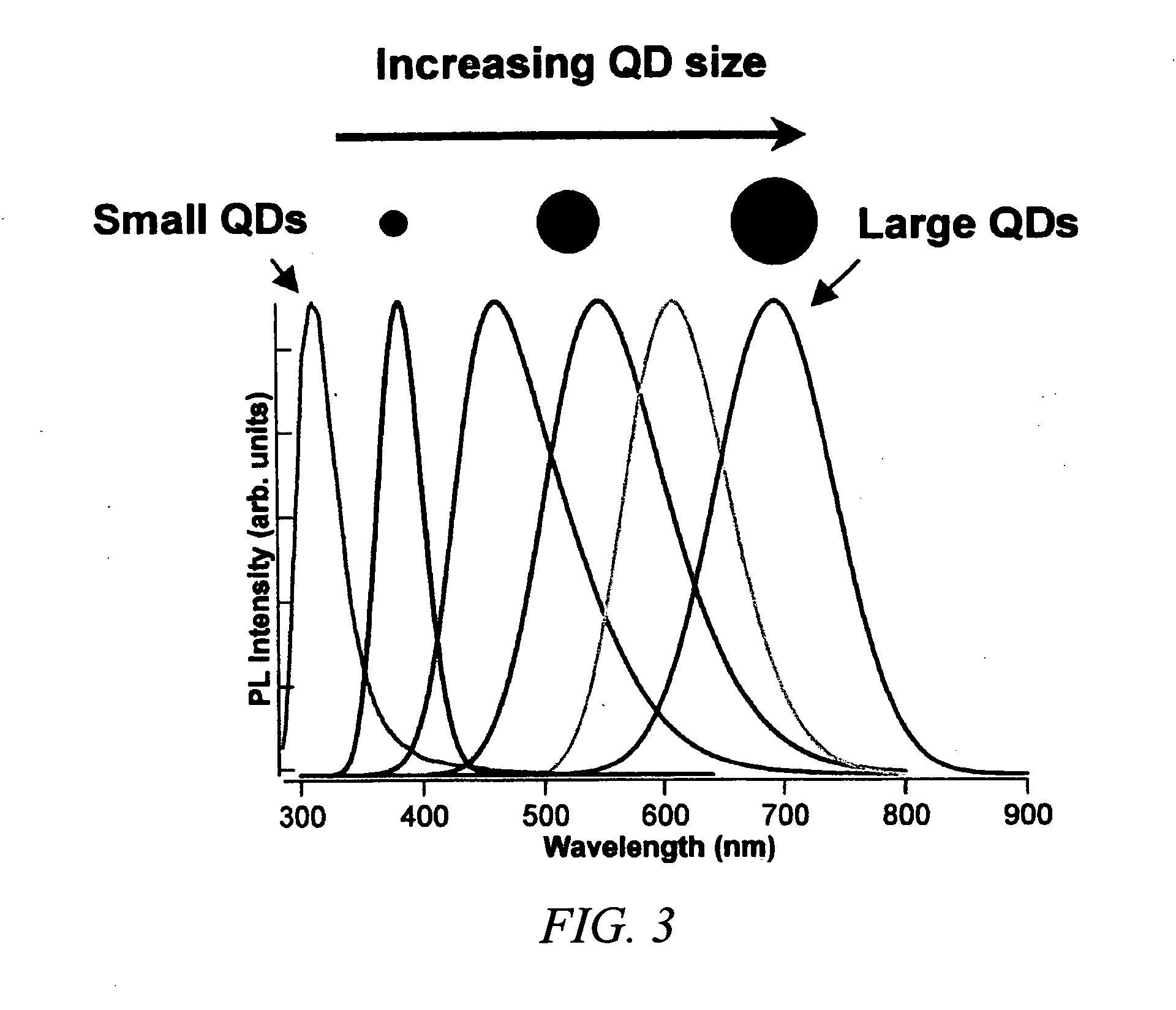 Optical devices with engineered nonlinear nanocomposite materials